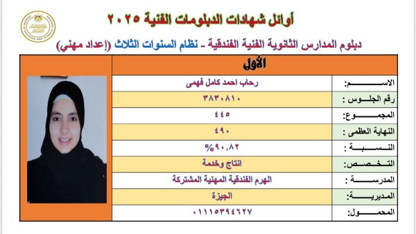 صور أسماء أوائل الدبلومات الفنية 2025 ..ورابط النتيجة على موقع صدى البلد